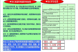 深耕通信技術(shù)開(kāi)發(fā)，北京訊風(fēng)光通信的技術(shù)優(yōu)勢(shì)解析